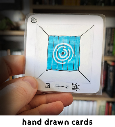 scg prototypes